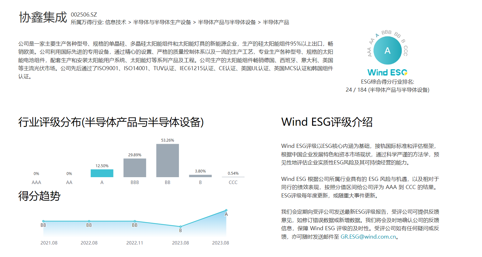 连升三级跻身行业前列 星空tiyu集成获Wind万得ESG评级A级